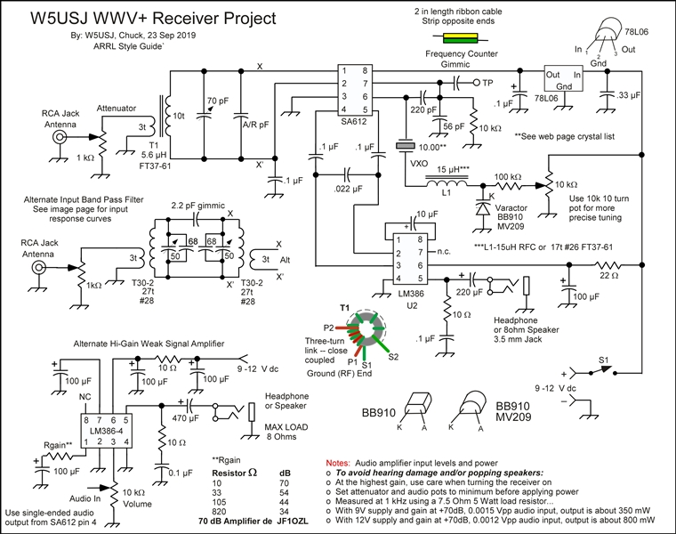 Current Project schematic