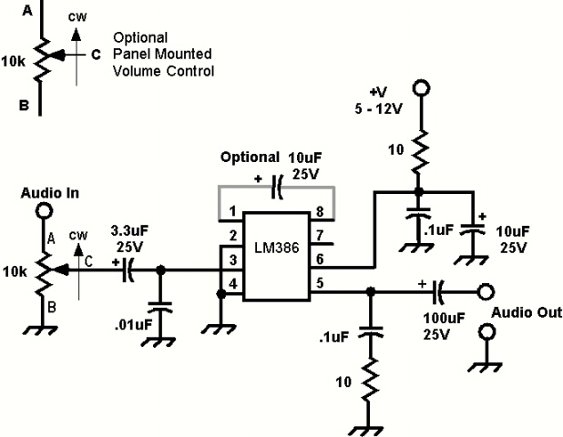 Schéma de l'amplificateur audio mini